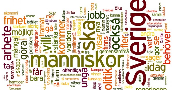 Lofven word cloud Bild: Dagens Arena