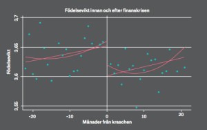 Klicka för större bild. 