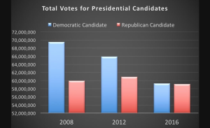 Bild: David Yanagizawa-Drott.