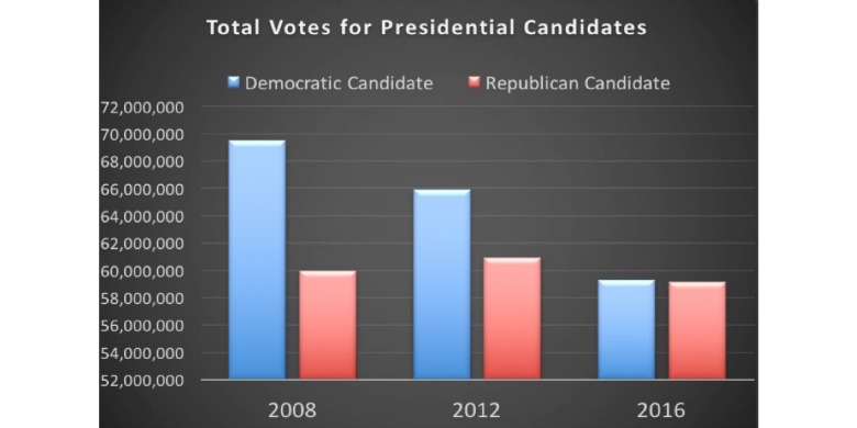 Bild: David Yanagizawa-Drott.
