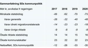 Skärmavbild 2017-06-13 kl. 15.11.45