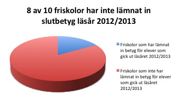 Klicka på bild för större version.